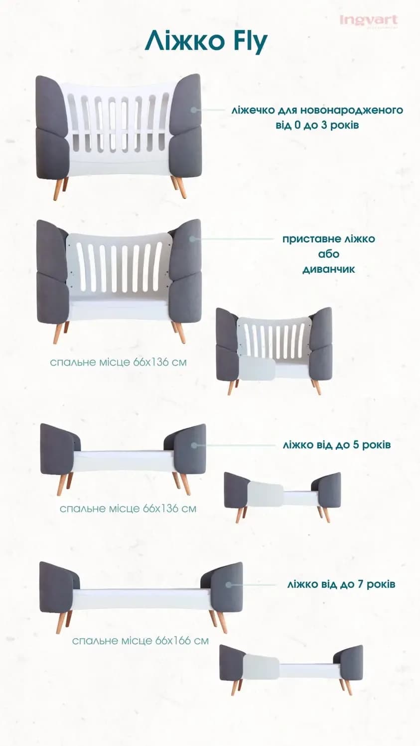 Кровать детская IngVart Fly 66х136см 459845120 фото 2 Кровать детская IngVart Fly 66х136см 459845120 фото 2