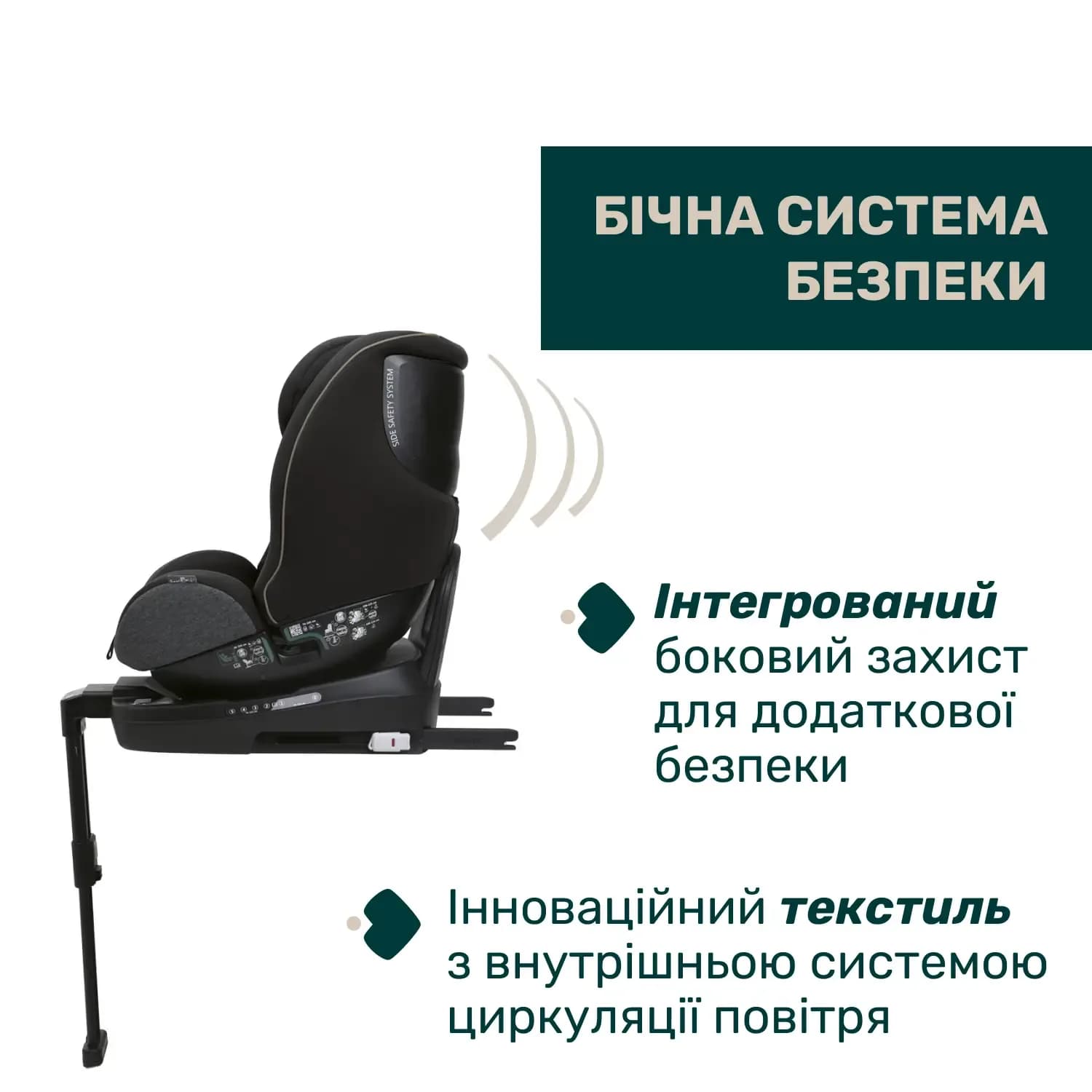 Автокресло Chicco Seat3Fit Air I-Size 79879.16 фото 3 Автокресло Chicco Seat3Fit Air I-Size 79879.16 фото 3