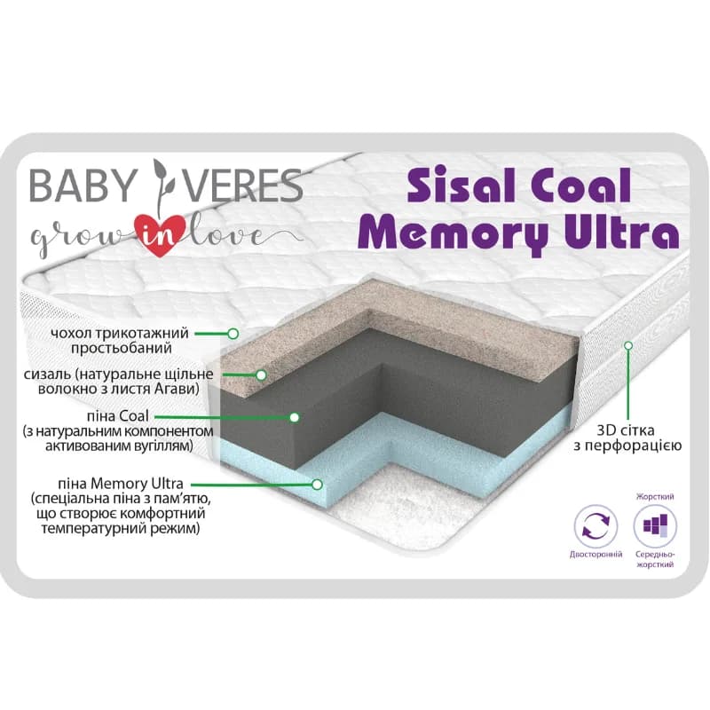 Матрас подростковый Верес Sisal Coal Memory Ultra 160х80х10 см 52.4.02 фото 2 Матрас подростковый Верес Sisal Coal Memory Ultra 160х80х10 см 52.4.02 фото 2