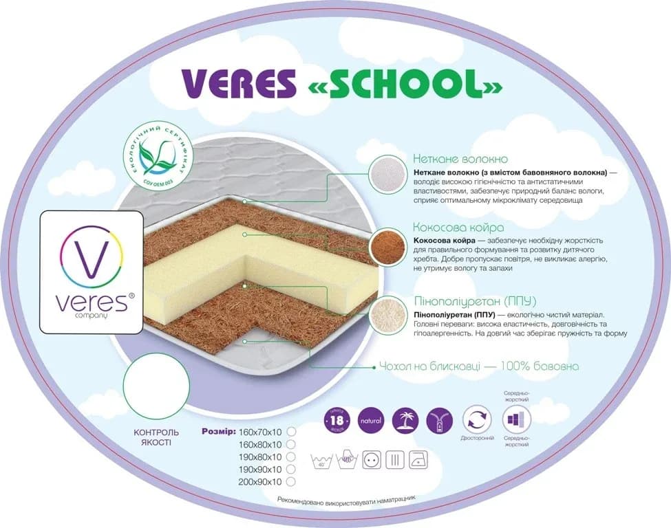 Матрас подростковый Верес School 190х80х10 см 52.1.12 фото 2 Матрас подростковый Верес School 190х80х10 см 52.1.12 фото 2