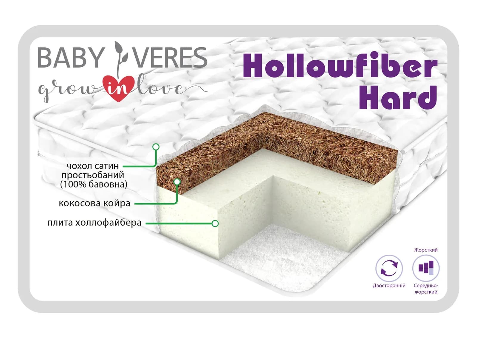 Матрас Верес Hollowfiber Hard 120х60х11 см 50.3.04 фото 2 Матрас Верес Hollowfiber Hard 120х60х11 см 50.3.04 фото 2