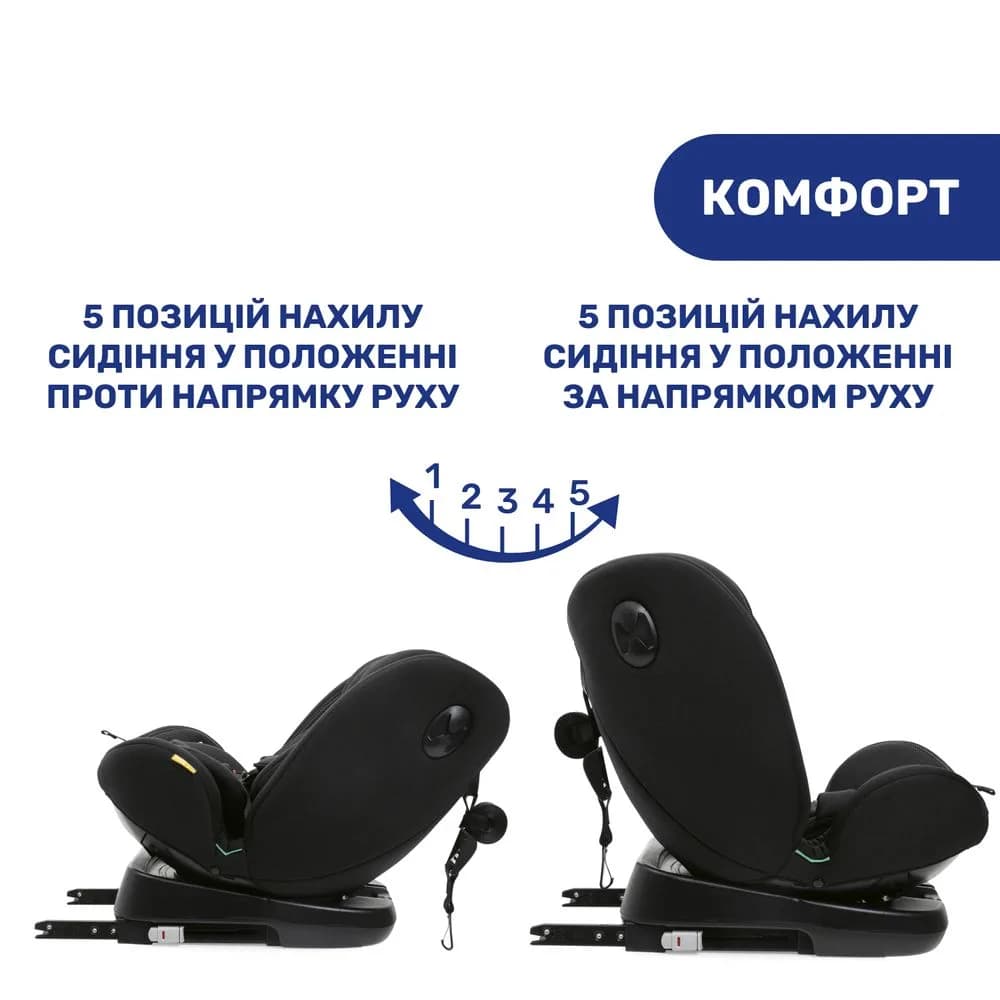 Автокрісло Chicco Unico Evo i-Size 87030.95 фото 2 Автокрісло Chicco Unico Evo i-Size 87030.95 фото 2