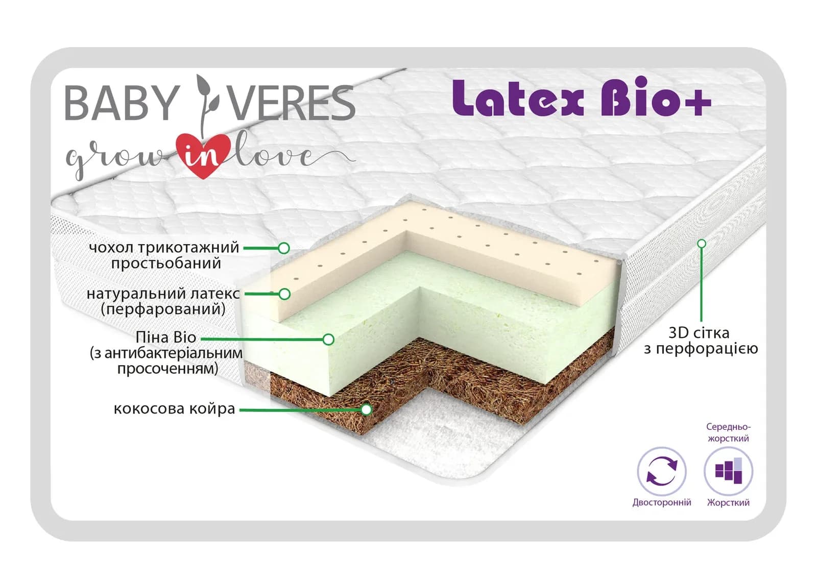 Матрац Верес Latex bio+ 120х60х10 см 50.7.01 фото 2 Матрац Верес Latex bio+ 120х60х10 см 50.7.01 фото 2