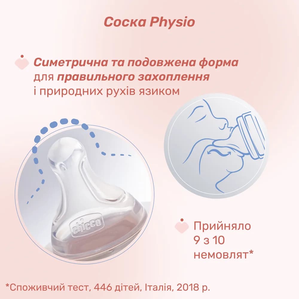 Пляшечка пластикова Chicco Perfect Easy 250мл, соска силіконова, середній потік 0+ 20243.10 фото 5 Пляшечка пластикова Chicco Perfect Easy 250мл, соска силіконова, середній потік 0+ 20243.10 фото 5