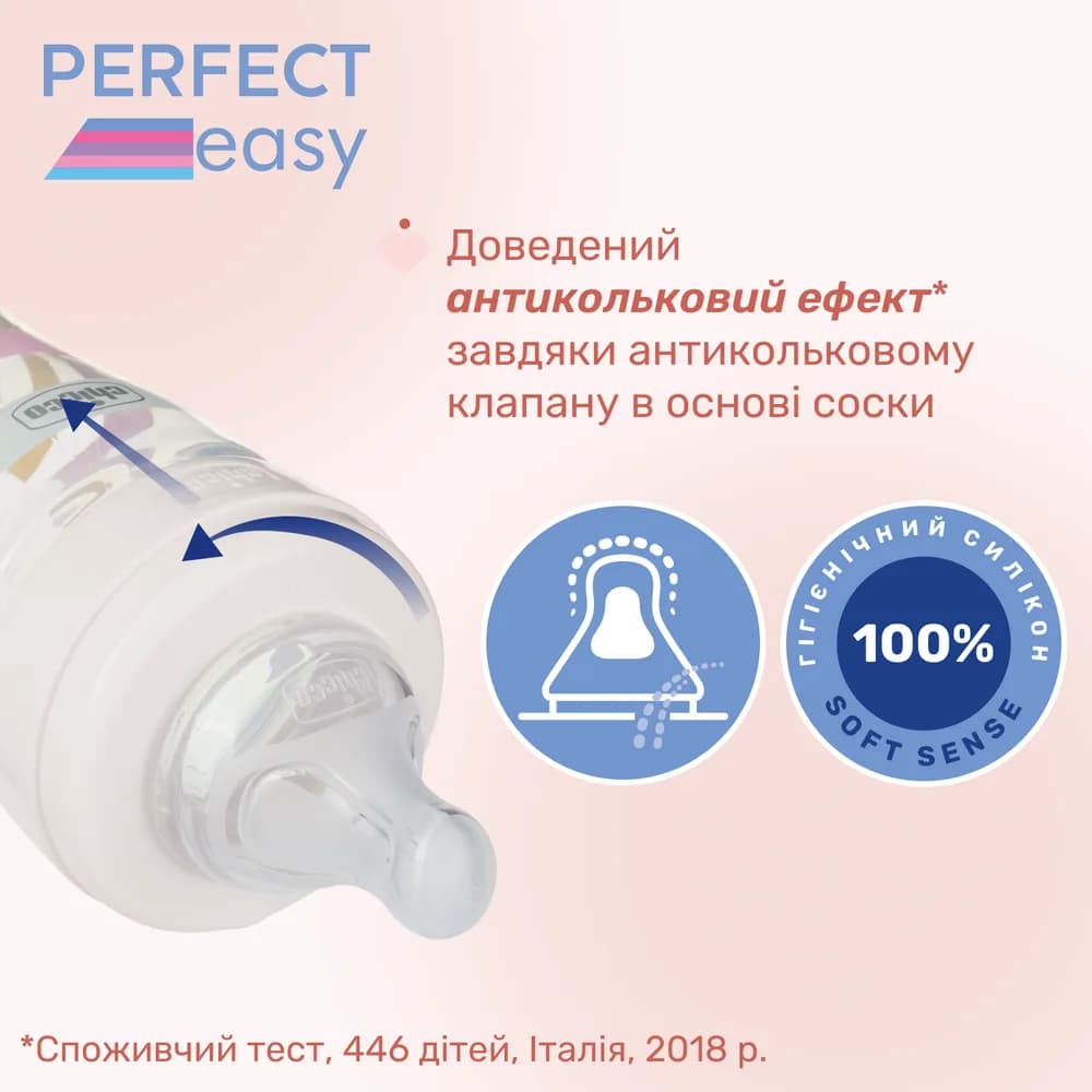 Пляшечка пластикова Chicco Perfect Easy 250мл, соска силіконова, середній потік 0+ 20243.10 фото 6 Пляшечка пластикова Chicco Perfect Easy 250мл, соска силіконова, середній потік 0+ 20243.10 фото 6