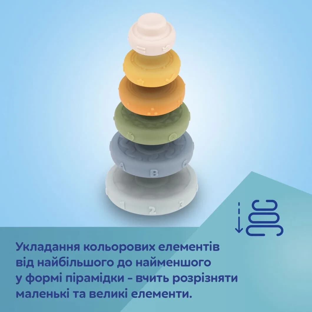 Пірамідка тактильна Canpol 79/103 фото 8