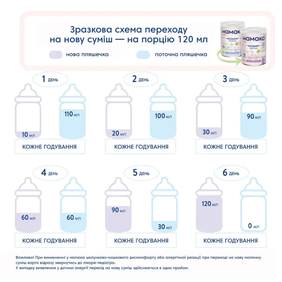 Смесь Mamako Premium 1 800г 1105305 фото 4 Смесь Mamako Premium 1 800г 1105305 фото 4