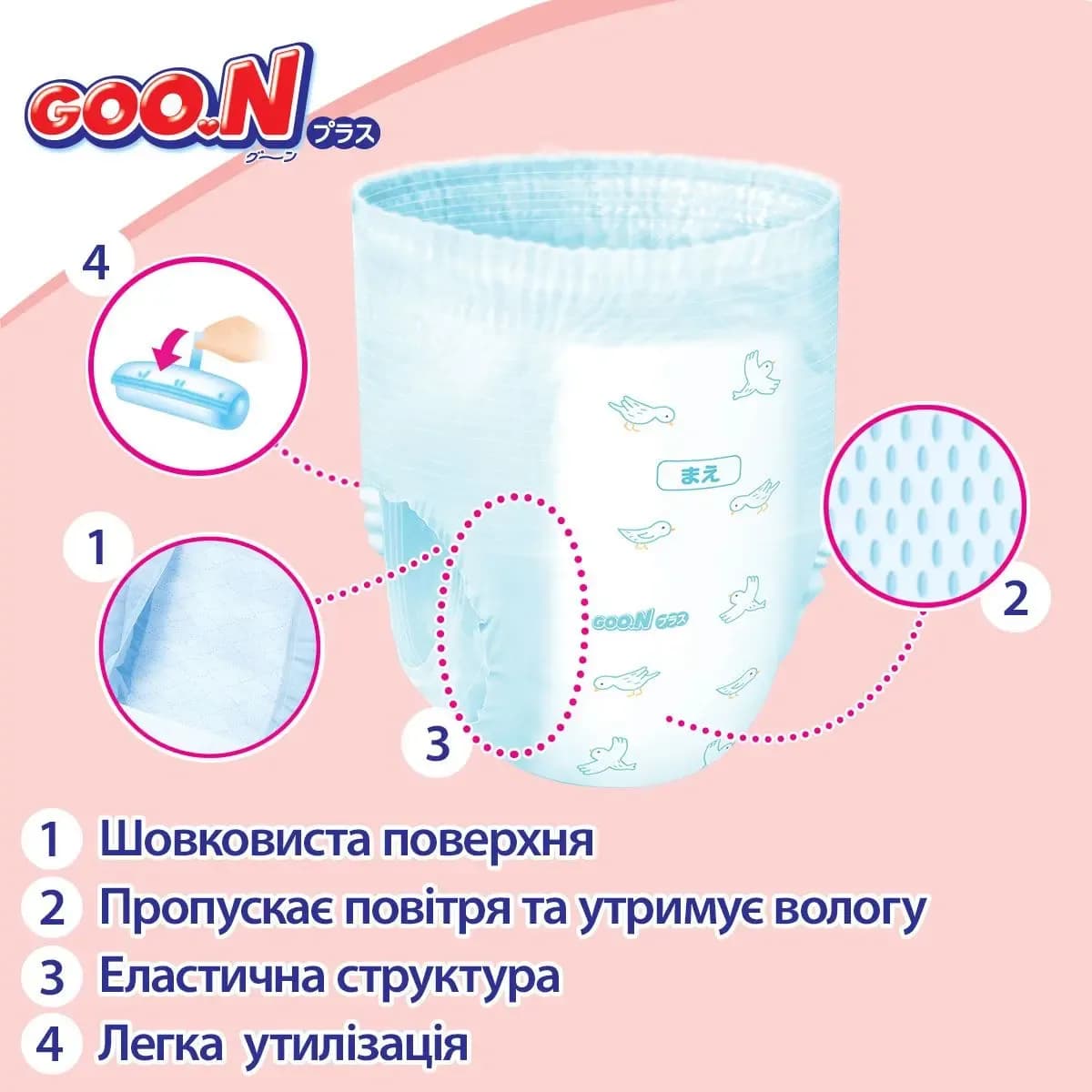 Підгузники-трусики Goo.N Plus M 52шт 21001085 фото 4 Підгузники-трусики Goo.N Plus M 52шт 21001085 фото 4