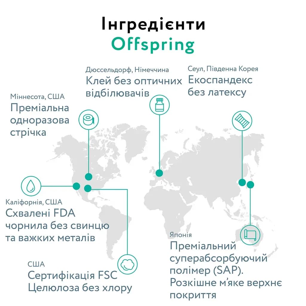Подгузники Offspring S 48шт DP-OI-FAT-S48P-TGYORN фото 11 Подгузники Offspring S 48шт DP-OI-FAT-S48P-TGYORN фото 11