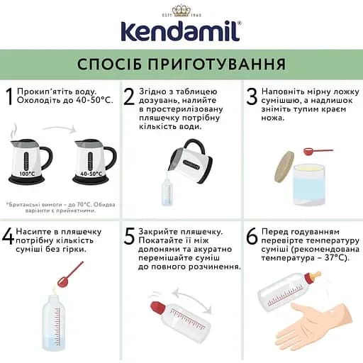 Суміш молочна Kendamil 3 800г 92000040 фото 2 Суміш молочна Kendamil 3 800г 92000040 фото 2
