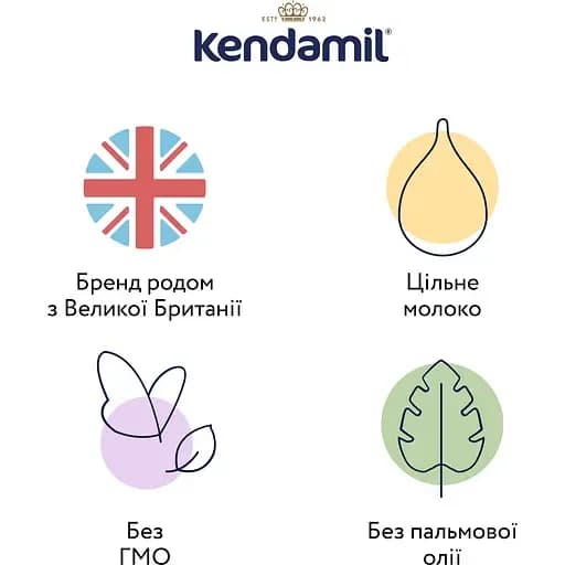Суміш молочна Kendamil 3 800г 92000040 фото 3 Суміш молочна Kendamil 3 800г 92000040 фото 3