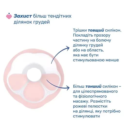 Молоковідсмоктувач електричний Chicco Stimolatte 09199.60 фото 8 Молоковідсмоктувач електричний Chicco Stimolatte 09199.60 фото 8