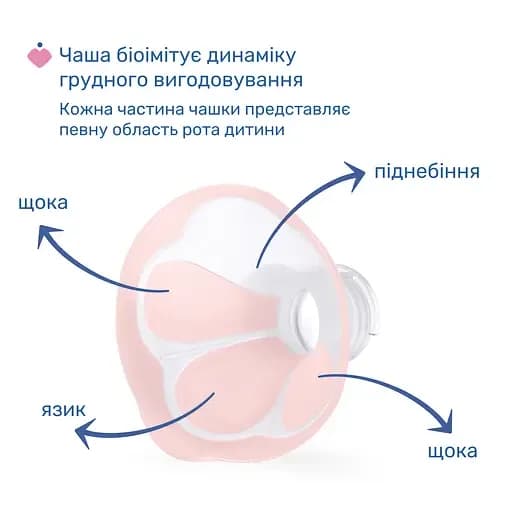 Молоковідсмоктувач електричний Chicco Stimolatte 09199.60 фото 7 Молоковідсмоктувач електричний Chicco Stimolatte 09199.60 фото 7