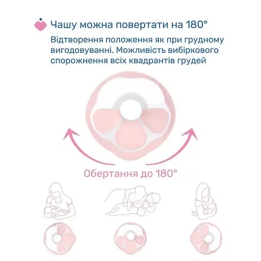 Молоковідсмоктувач електричний Chicco Stimolatte 09199.60 фото 2 Молоковідсмоктувач електричний Chicco Stimolatte 09199.60 фото 2