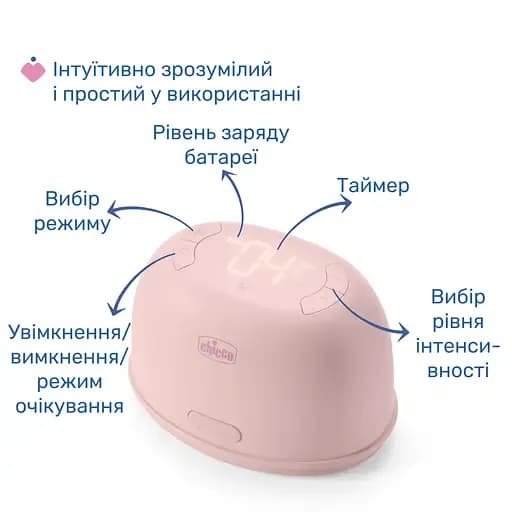 Молоковідсмоктувач електричний Chicco Stimolatte 09199.60 фото 5 Молоковідсмоктувач електричний Chicco Stimolatte 09199.60 фото 5