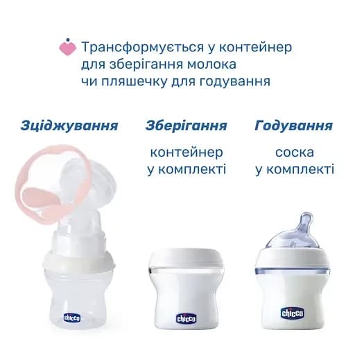 Молоковідсмоктувач електричний Chicco Stimolatte 09199.60 фото 3 Молоковідсмоктувач електричний Chicco Stimolatte 09199.60 фото 3