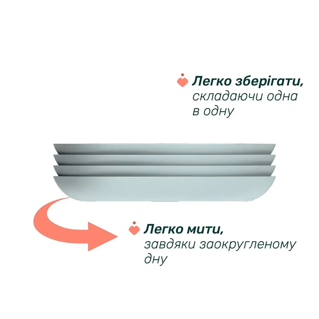 Тарілка секційна Chicco 16003.25 фото 4