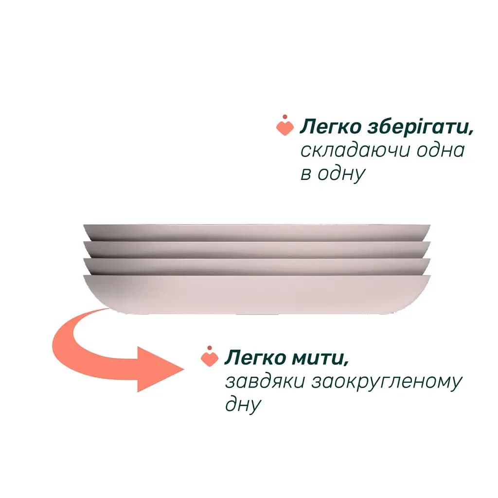 Тарілка секційна Chicco 16003.15 фото 4 Тарілка секційна Chicco 16003.15 фото 4