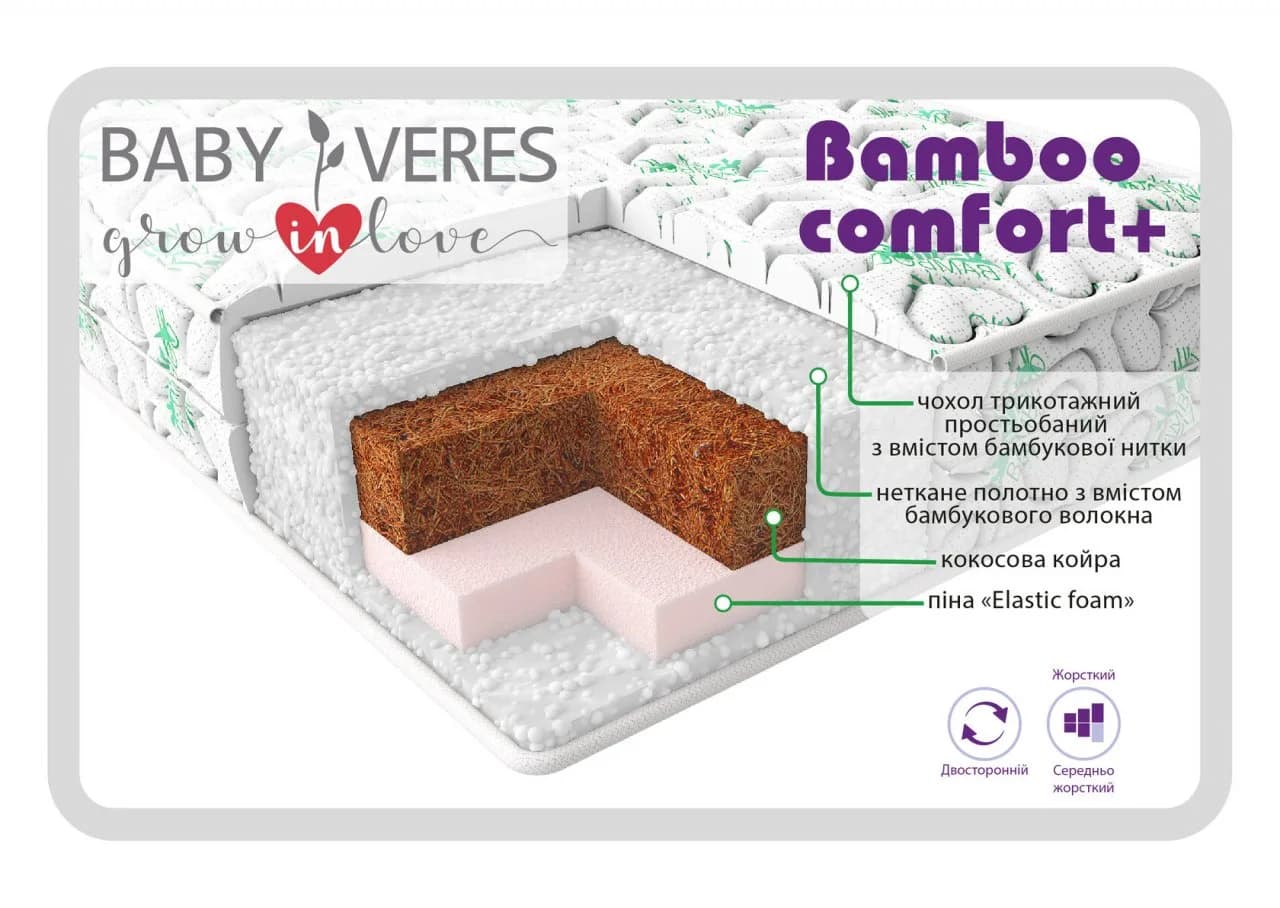 Матрац підлітковий Верес Bamboo comfort+ 160х80х10 см 53.3.02 фото 2 Матрац підлітковий Верес Bamboo comfort+ 160х80х10 см 53.3.02 фото 2