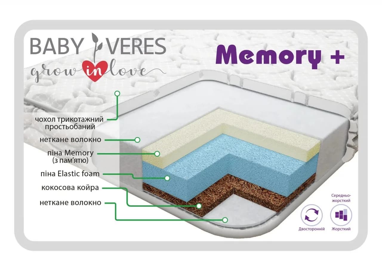 Матрац підлітковий Верес Memory+ 190х80х18 см 53.222.03 фото 2 Матрац підлітковий Верес Memory+ 190х80х18 см 53.222.03 фото 2