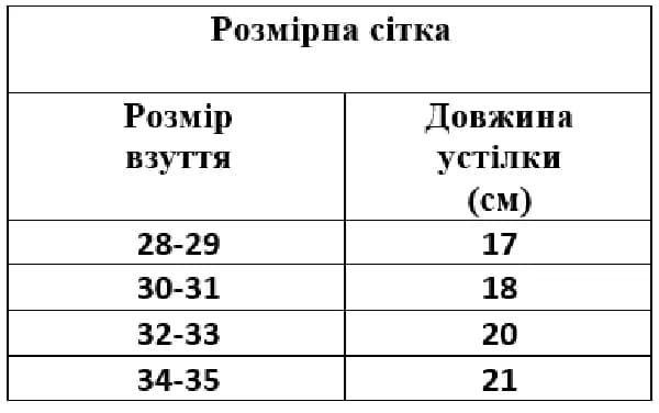 Кроксы 28-35 Beppi 2190520 фото 3 Кроксы 28-35 Beppi 2190520 фото 3