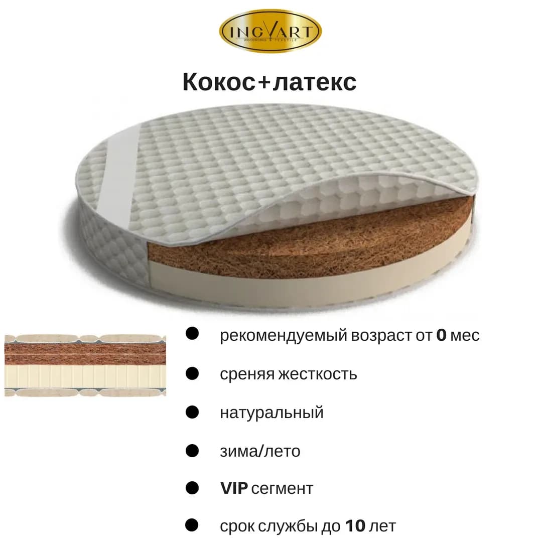 Матрас IngVart Smart bed Round 72х72см 344 фото 2 Матрас IngVart Smart bed Round 72х72см 344 фото 2