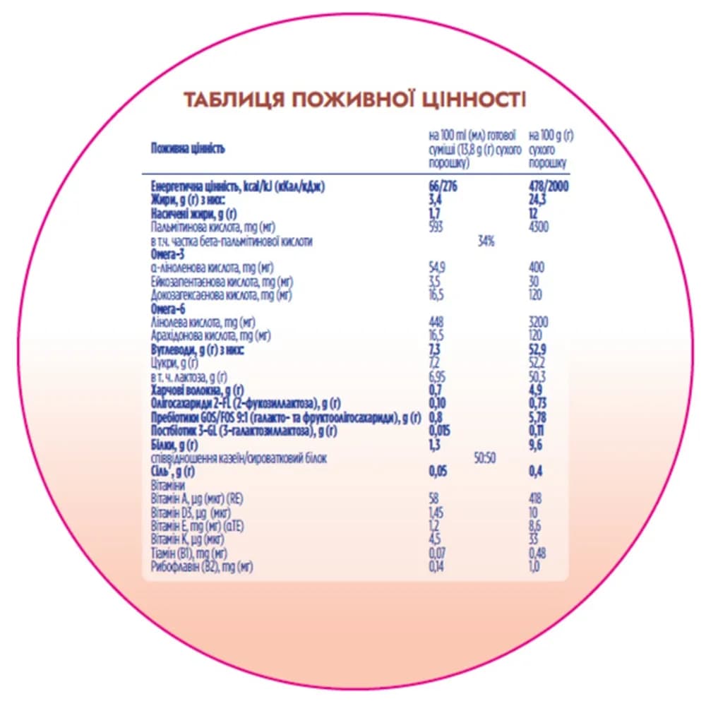 Суміш Nutricia Нутрілон Profutura 1 800г 175577 фото 4 Суміш Nutricia Нутрілон Profutura 1 800г 175577 фото 4