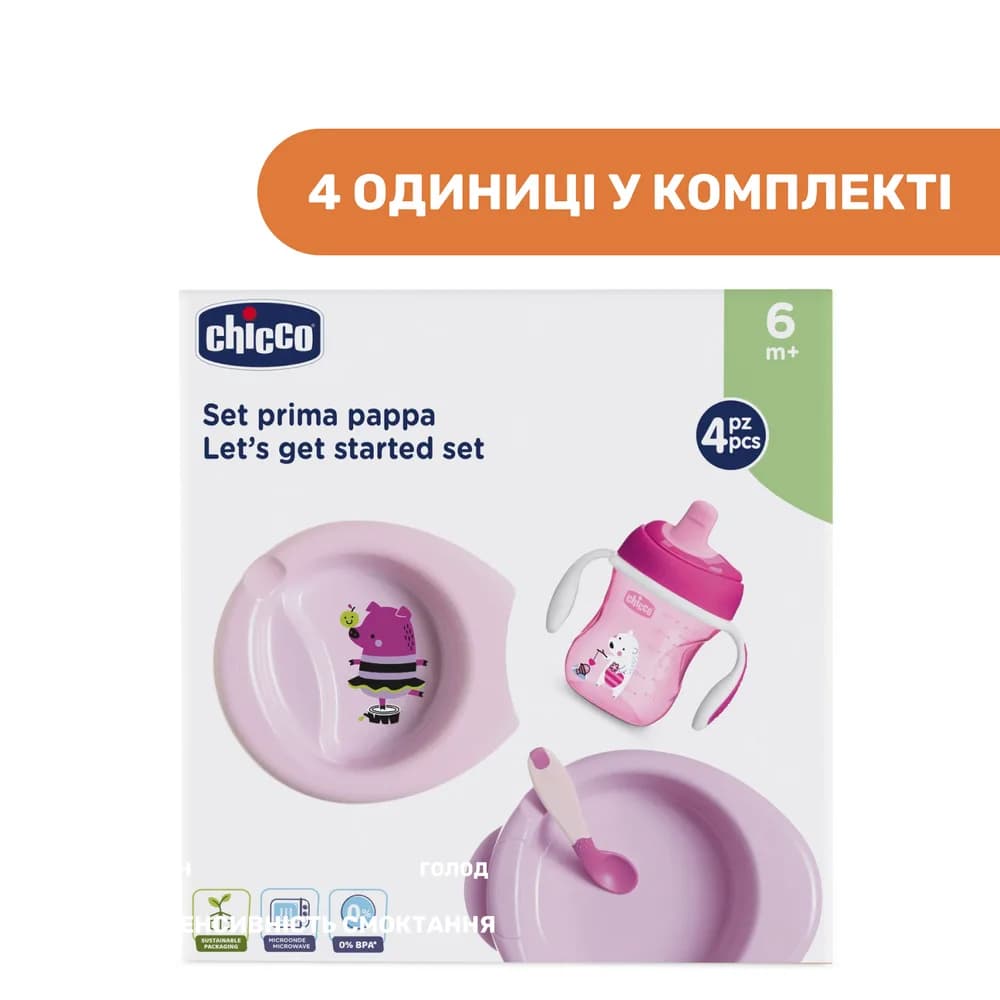 Набор посуды Chicco Meal Set 16200.11 фото 3 Набор посуды Chicco Meal Set 16200.11 фото 3