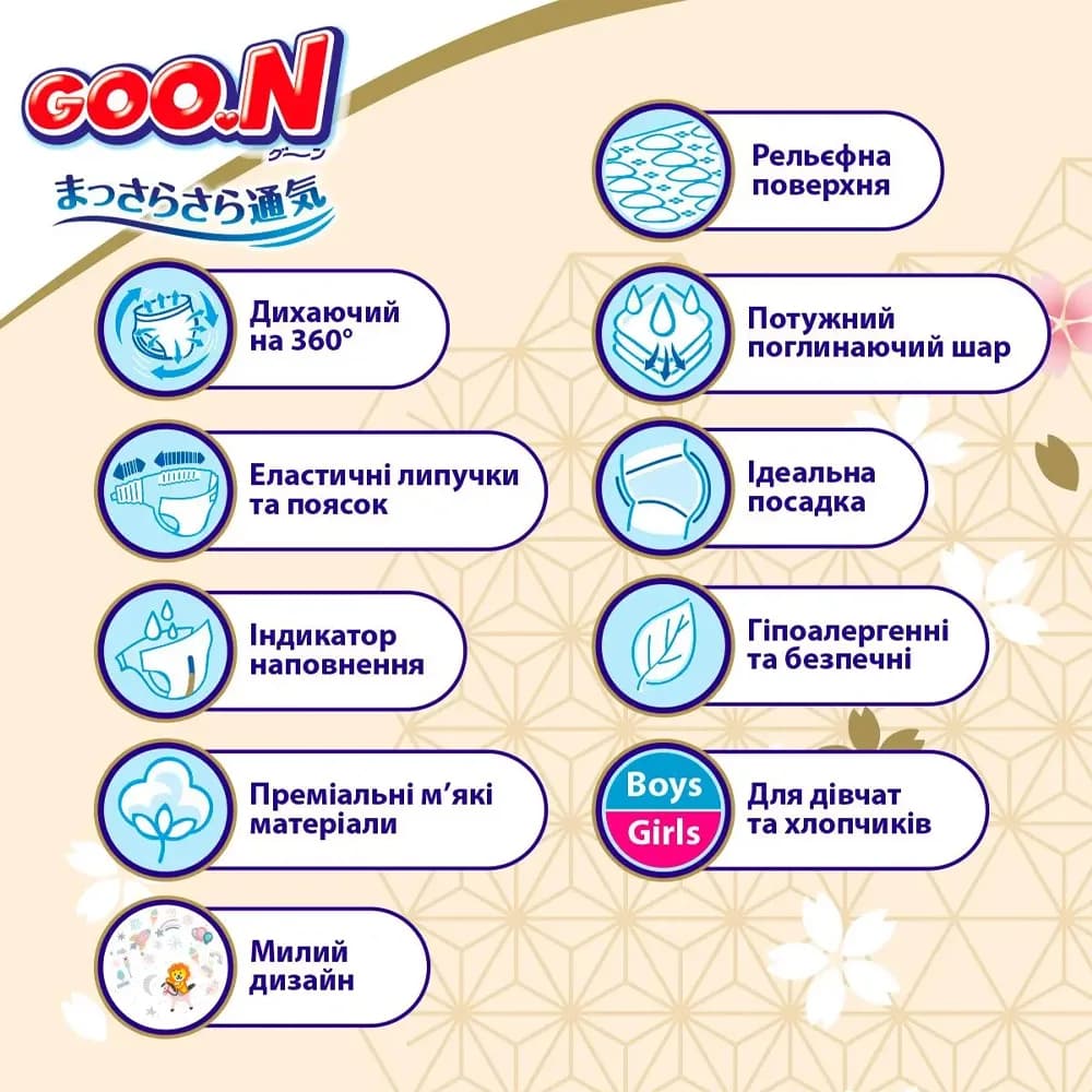 Подгузники Goo.N newborn Premium Soft (5-9кг) 64шт F1010101-154 фото 6 Подгузники Goo.N newborn Premium Soft (5-9кг) 64шт F1010101-154 фото 6