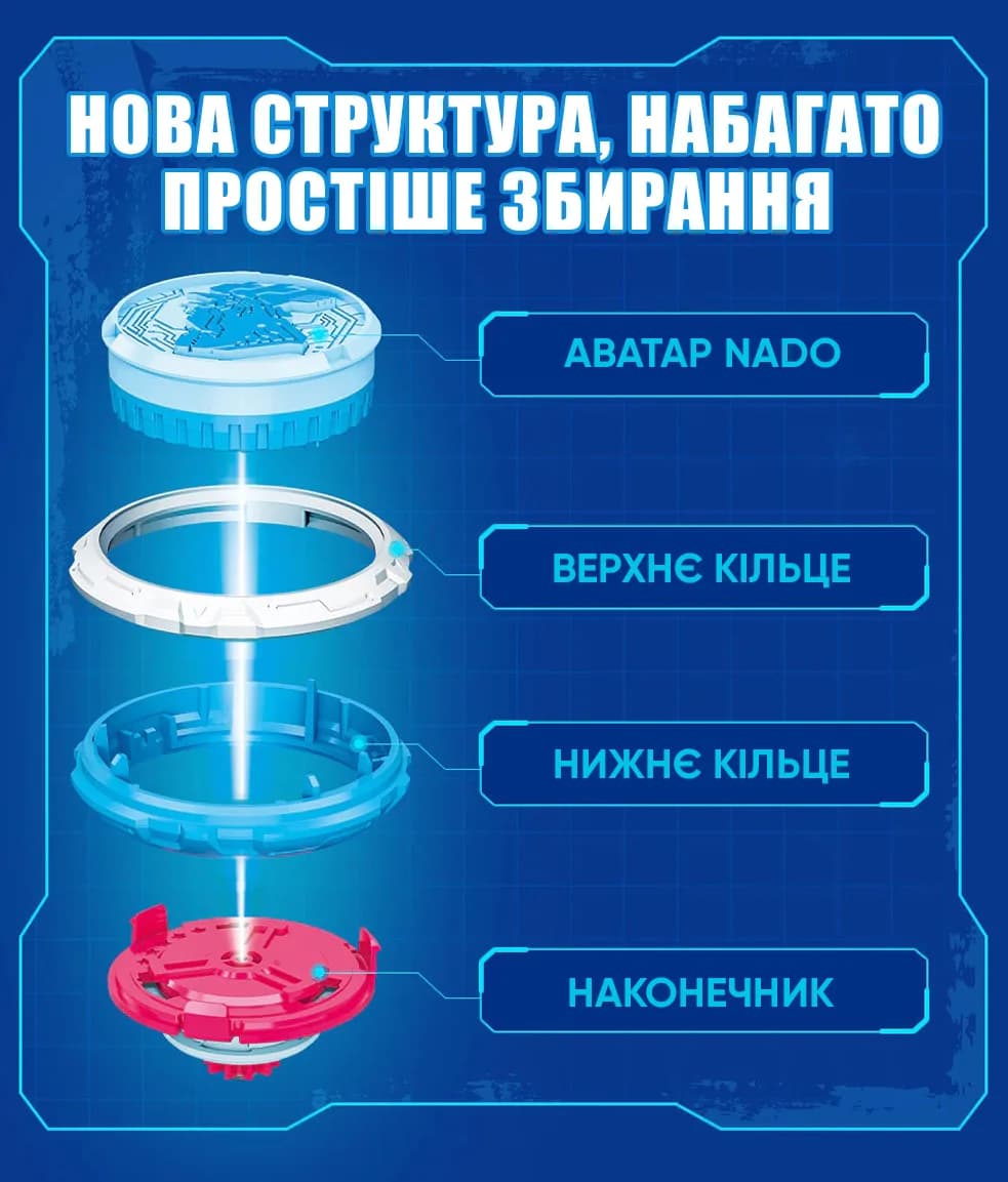 Юла Infinity Nado Starter Pack Золотой Воин Феникс EU654113 фото 23 Юла Infinity Nado Starter Pack Золотой Воин Феникс EU654113 фото 23