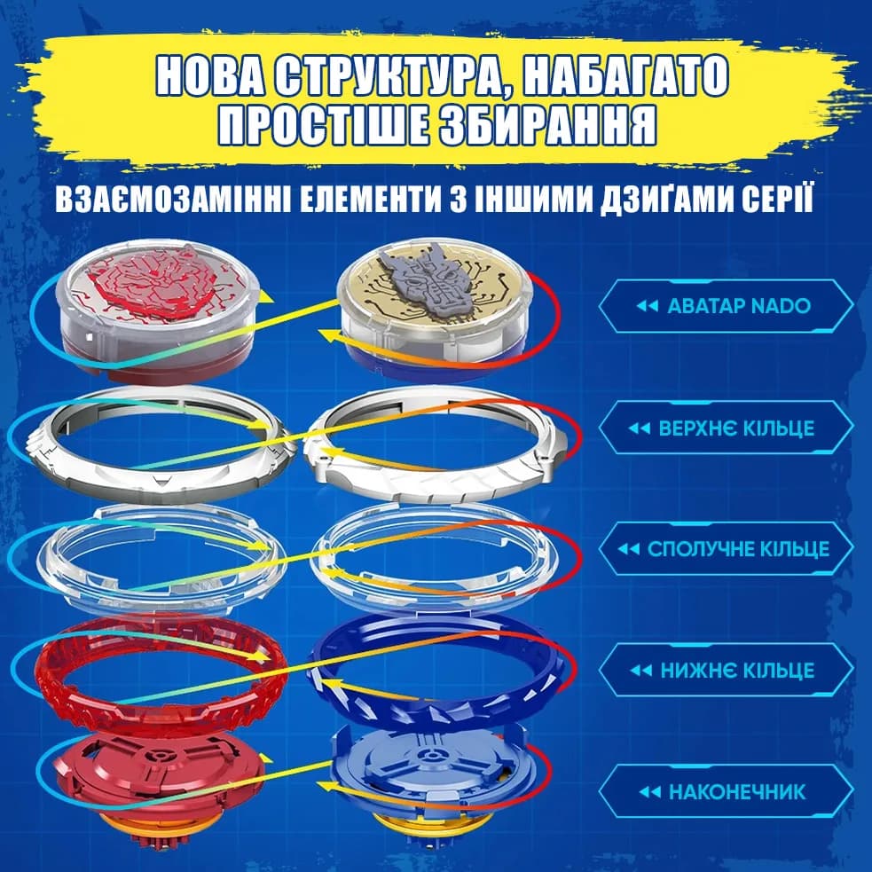 Юла Infinity Nado Advanced Pack Пылающий Боевой Медведь EU654132 фото 20 Юла Infinity Nado Advanced Pack Пылающий Боевой Медведь EU654132 фото 20