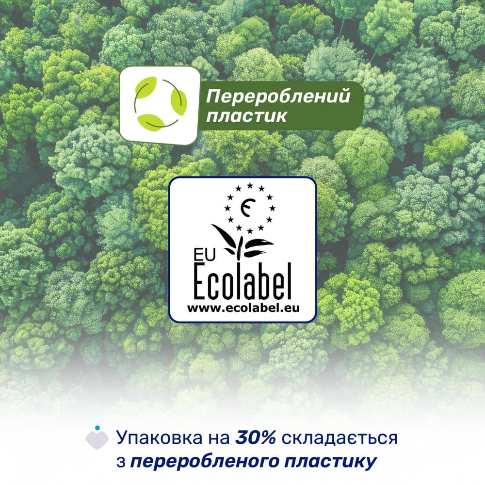 Капсулы для стирки Chicco Sensitive 20шт 12097.00 фото 5 Капсулы для стирки Chicco Sensitive 20шт 12097.00 фото 5