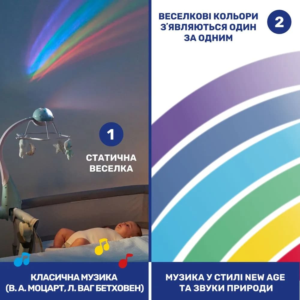 Мобіль Chicco 3в1 Веселка 11041.10 фото 6 Мобіль Chicco 3в1 Веселка 11041.10 фото 6