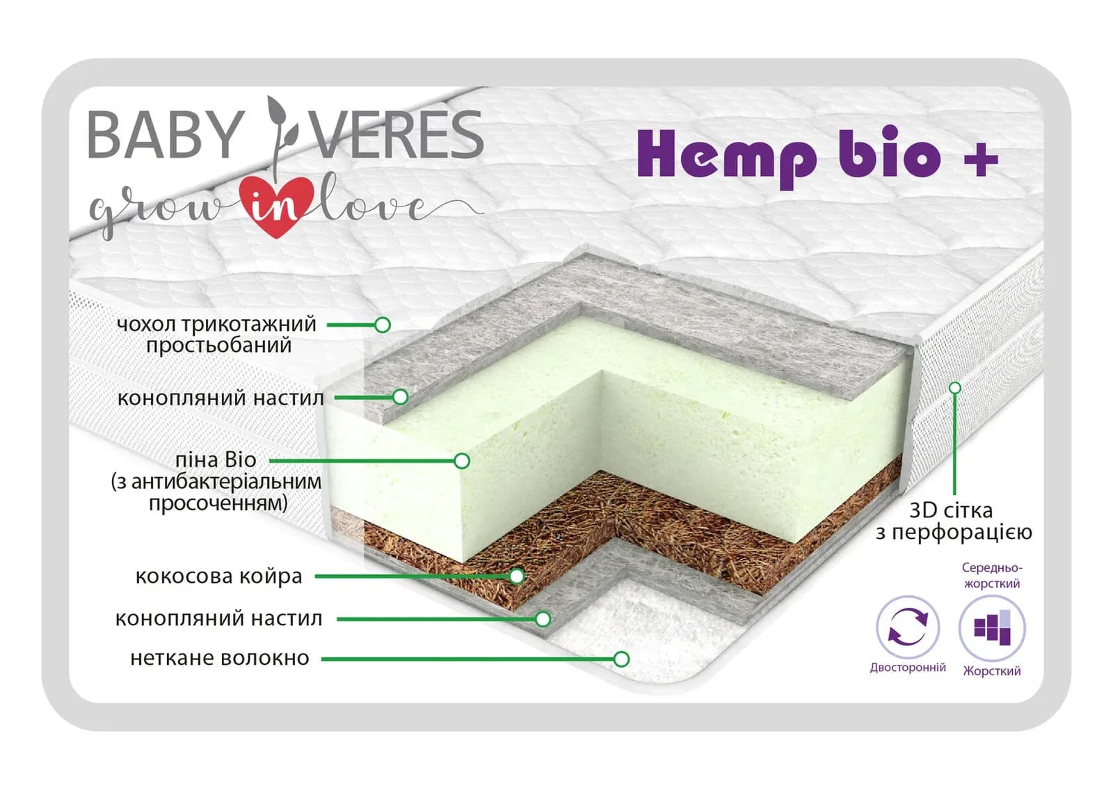 Матрац Верес Hemp bio+ 120х60х10 см 50.7.09 фото 2 Матрац Верес Hemp bio+ 120х60х10 см 50.7.09 фото 2