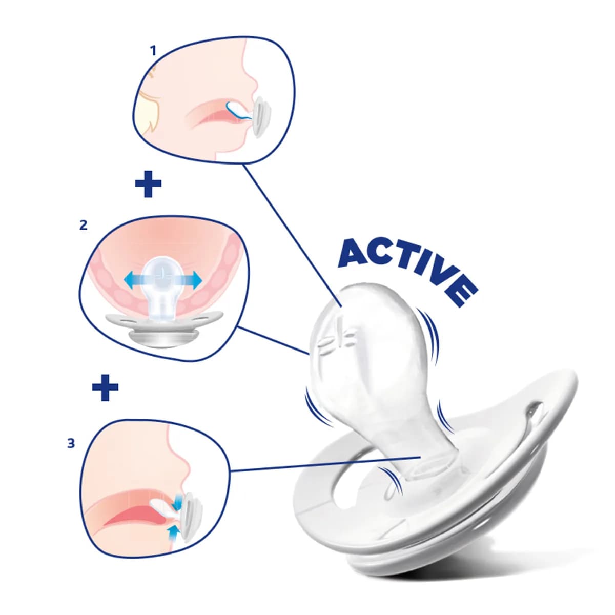 Пустышка силиконовая Chicco Physio Comfort 6-12м 74913.21 фото 3 Пустышка силиконовая Chicco Physio Comfort 6-12м 74913.21 фото 3