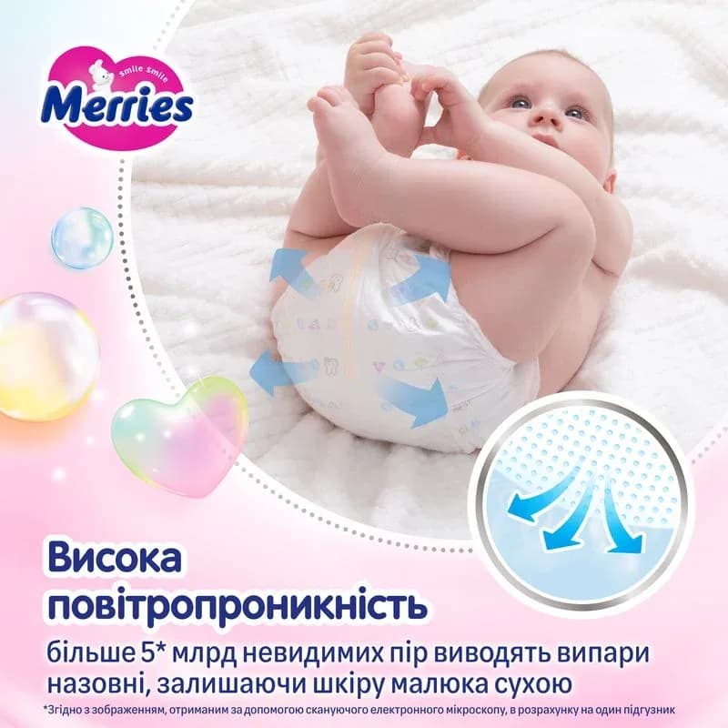 Подгузники Merries newborn 68шт 143769 фото 4 Подгузники Merries newborn 68шт 143769 фото 4