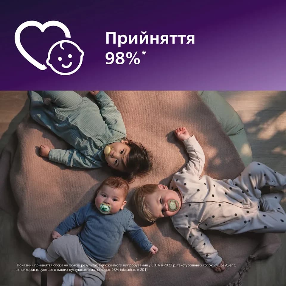 Пустушка Avent Ultra-Air Нічна 6-18м 2шт SCF376/31 фото 8 Пустушка Avent Ultra-Air Нічна 6-18м 2шт SCF376/31 фото 8