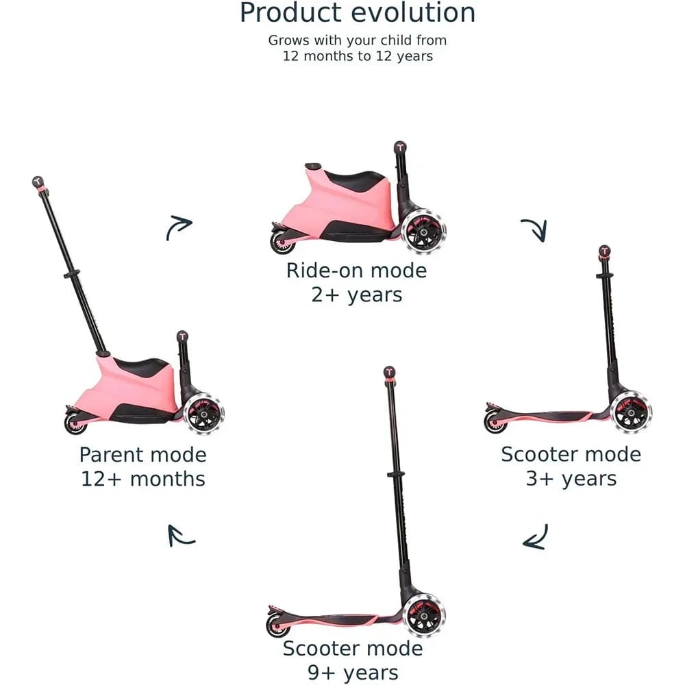 Самокат 3-х колесный smarTrike Xtend Plus Ride On 2401306 Salmon фото 10 Самокат 3-х колесный smarTrike Xtend Plus Ride On 2401306 Salmon фото 10
