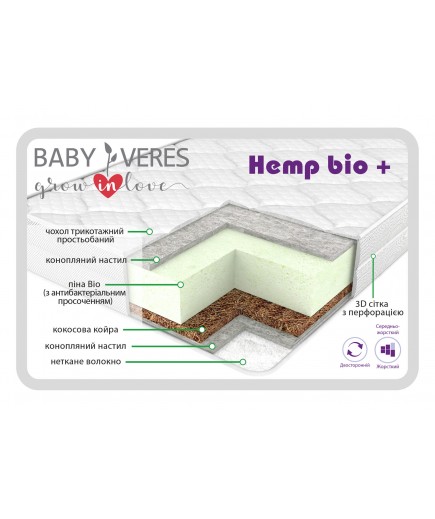 Матрац Верес Hemp bio+ 120*60*12см 50.7.10