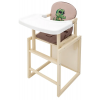Стільчик-трансформер Babyroom Пеппі-260 680983