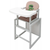 Стільчик-трансформер Babyroom Пеппі-250 680972