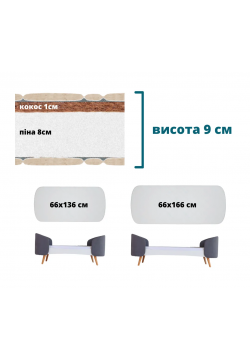 Матрац кокос-пiна IngVart Fly 136х66х9 см 98615424