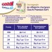 Підгузники Goo.N newborn Premium Soft (4-8кг) 70шт 863223