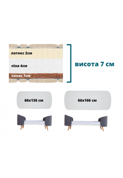 Матрац кокос-пiна-латекс IngVart Fly 136х66х7 см 9861531