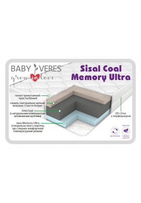 Матрац Верес Sisal Coal Memory Ultra 120х60х10 см 50.7.06