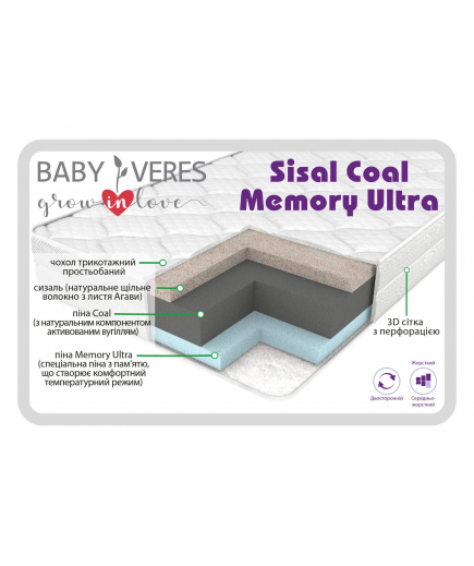 Матрац Верес Sisal Coal Memory Ultra 120х60х10 см 50.7.06