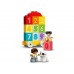 Конструктор Lego Duplo Потяг із цифрами 23дет 10954