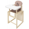 Стільчик-трансформер Babyroom Пеппі-260 680985