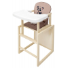 Стільчик-трансформер Babyroom Пеппі-260 680984