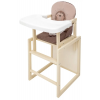 Стільчик-трансформер Babyroom Пеппі-260 680982